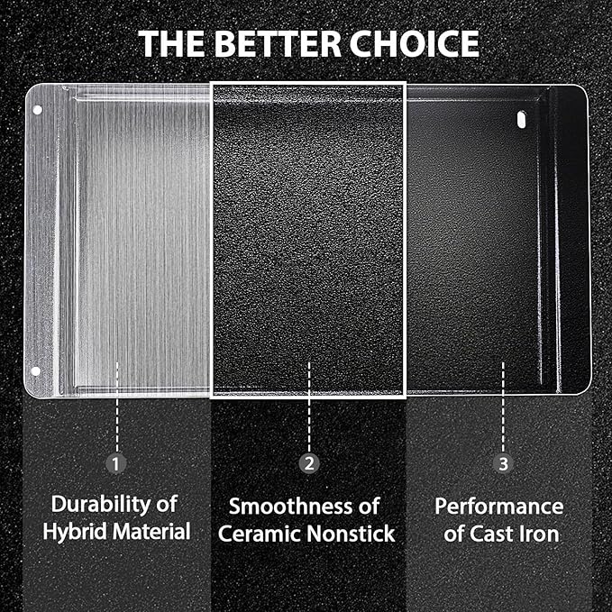 Utheer Ceramic Grill Griddle Insert for Geneis II Grills, Griddle Insert for Weber 7599, Fits Weber Genesis II 300/600 & Genesis 300 (2025+), Nonstick Griddle, Easy Clean, Rust-Resistant