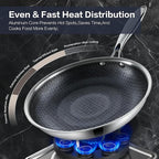 Non Stick Frying Pan Set, 8, 10 and 12-Inch Hybrid Non Toxic Fry Pan Skillet with Lids, Dishwasher and Oven Safe, Induction Ready, Silver Kitchen Cookware set (8-Piece Set)