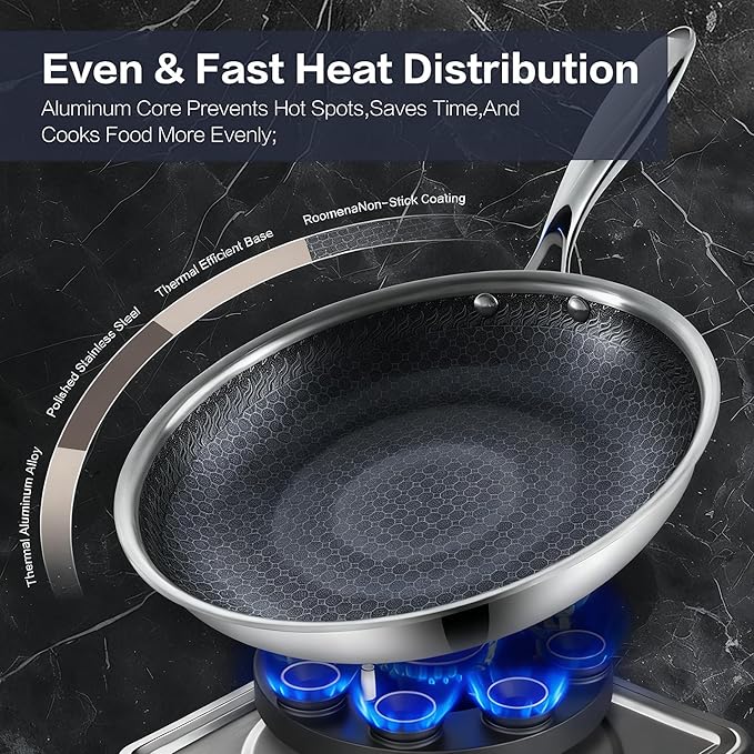 Non Stick Frying Set, 8, 10 and 12-Inch Hybrid Non Toxic Fry Pan Skillet with Lids, Dishwasher and Oven Safe, Induction Ready, Silver Kitchen Cookware set (7-Pcs Pan Set)