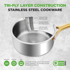 NutriChef 16-Piece Premium Stainless Steel Cookware Set – Tri-Ply Construction, Induction Compatible, Stylish Design with Golden Handles, Includes Pots, Ceramic Coated Fry Pans, and Utensils